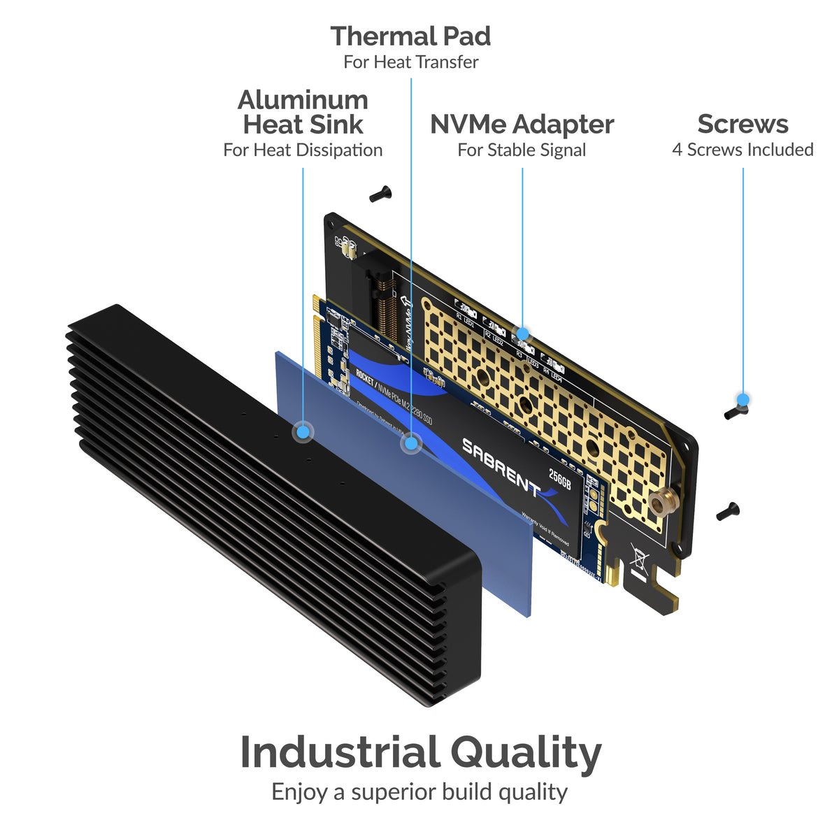 NVMe M.2 SSD to PCIe X16/X8/X4 Card
