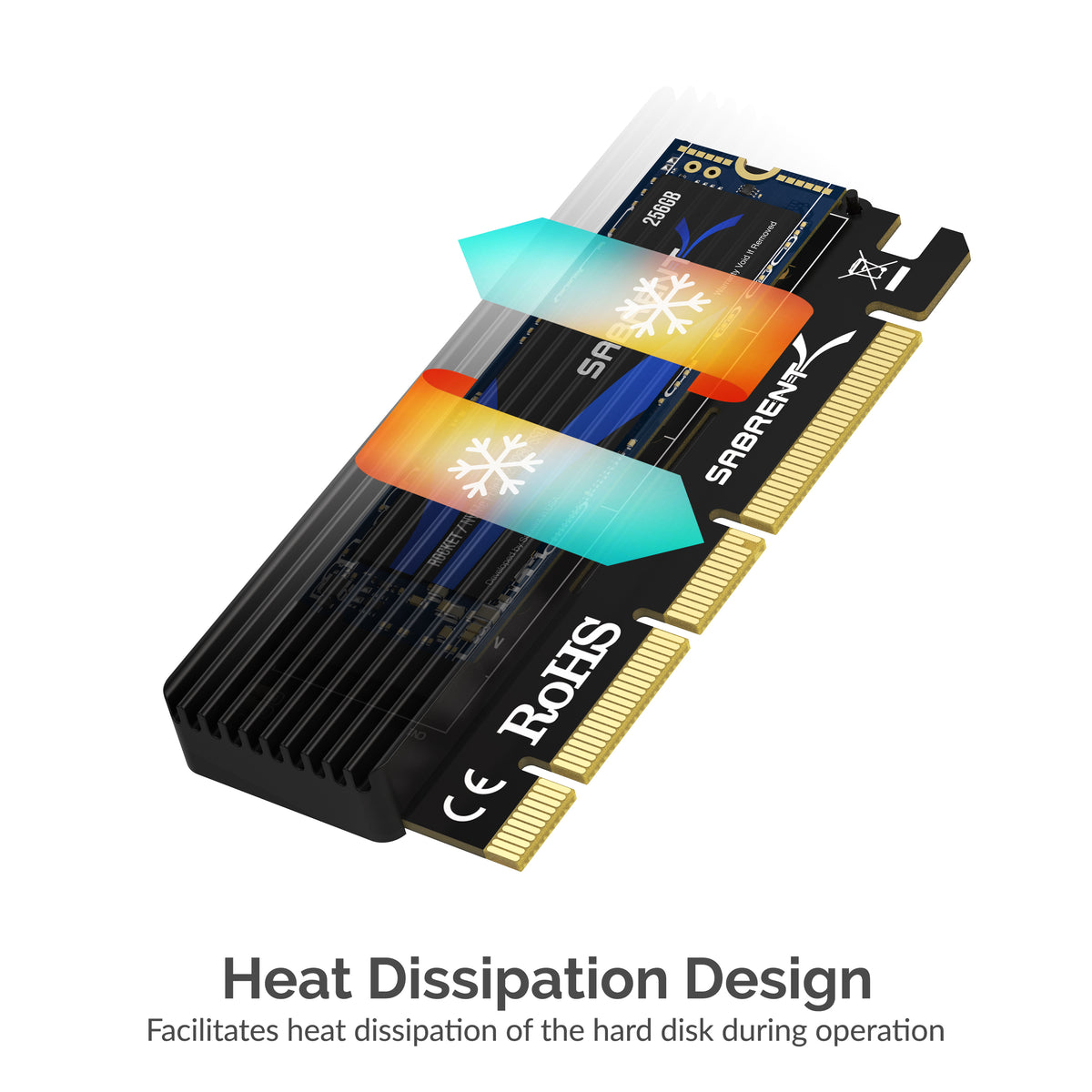 NVMe M.2 SSD to PCIe X16/X8/X4 Card