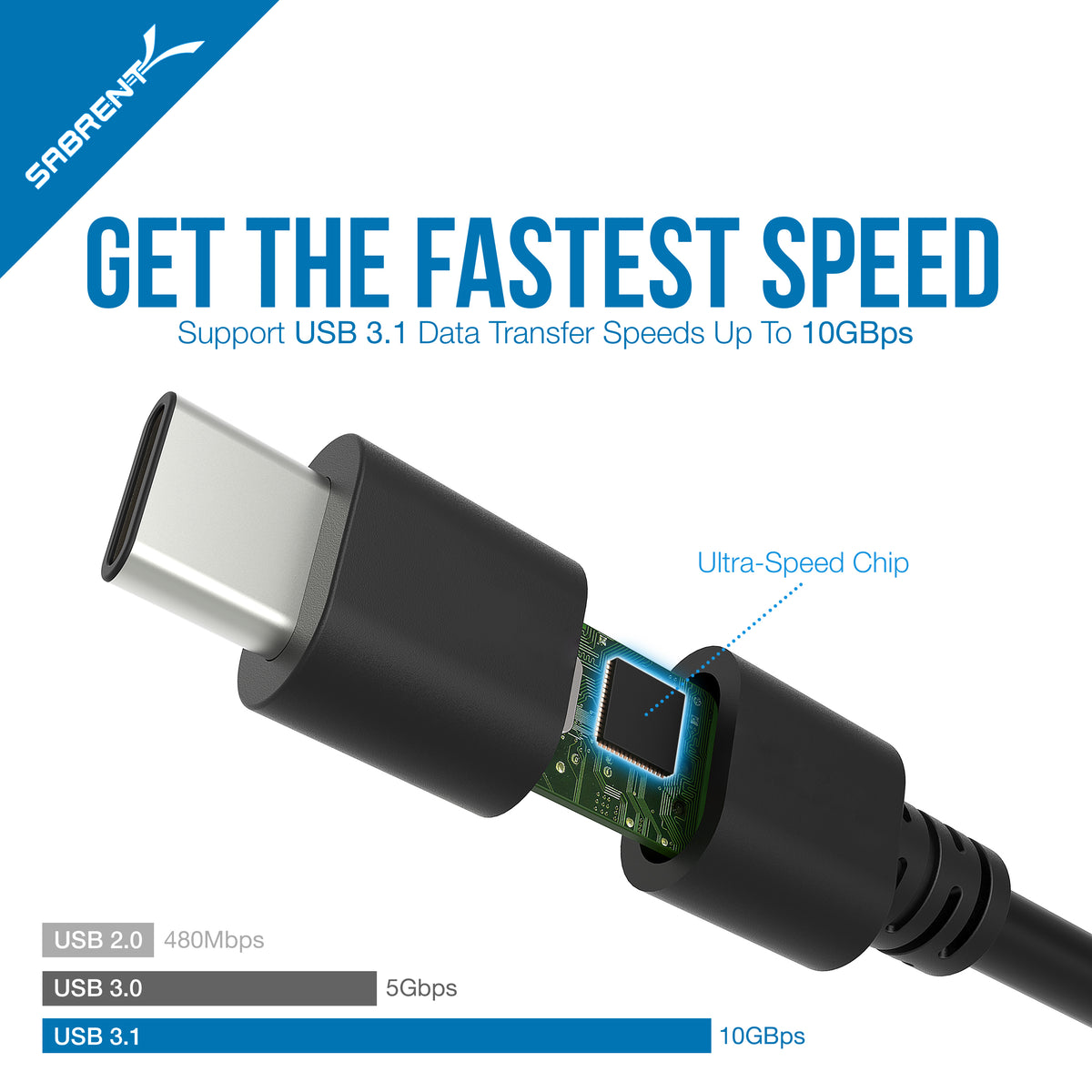 USB Type-C External Stereo Sound Adapter for Windows and Mac