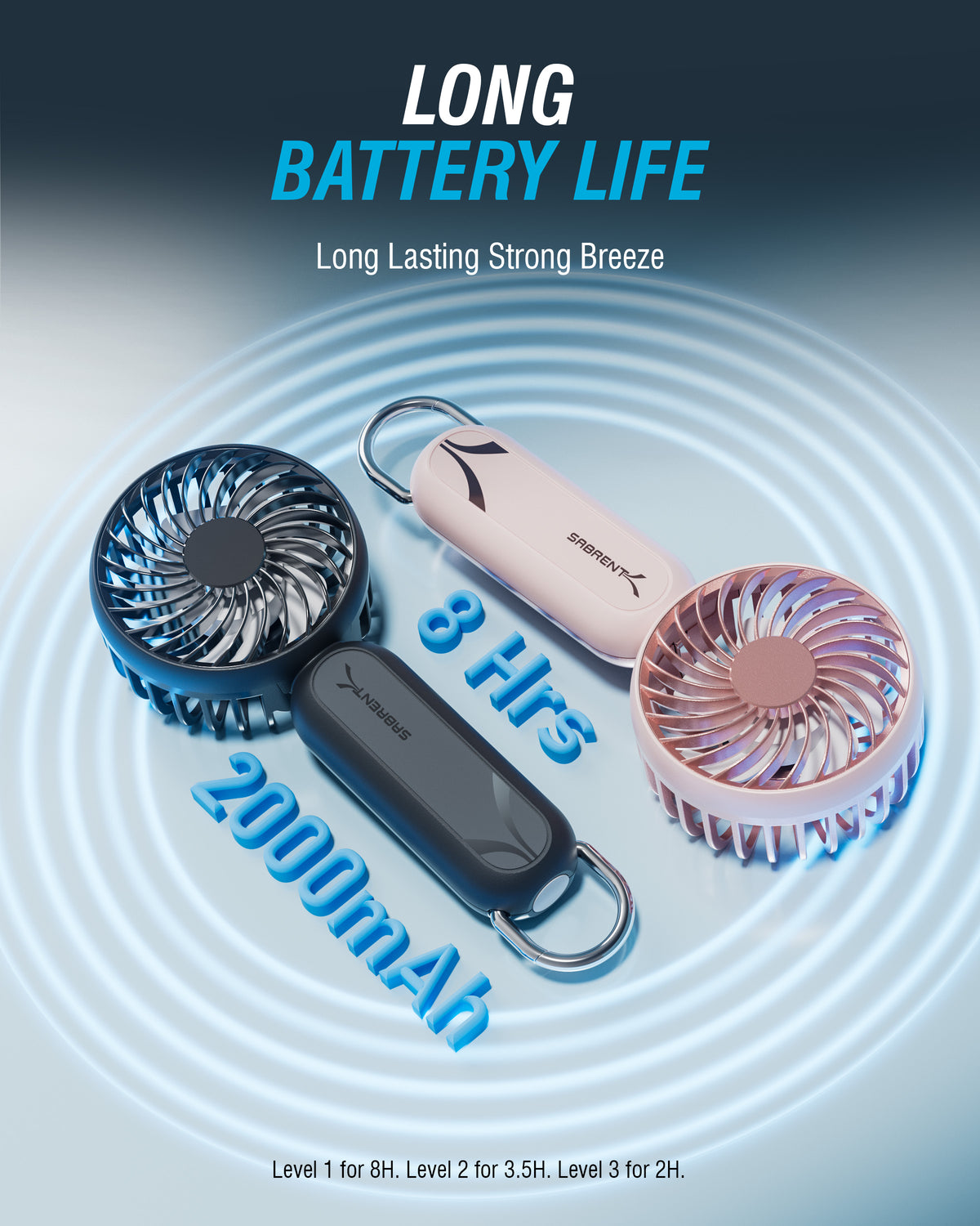 ChillyPop Mini Portable Fan with Hanger