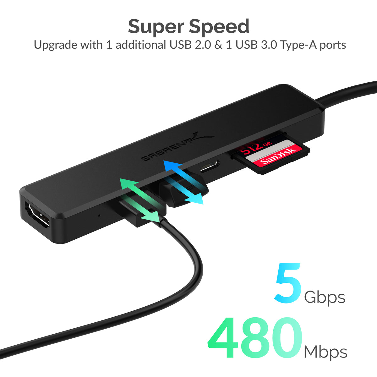Multi-Port USB Type-C Hub