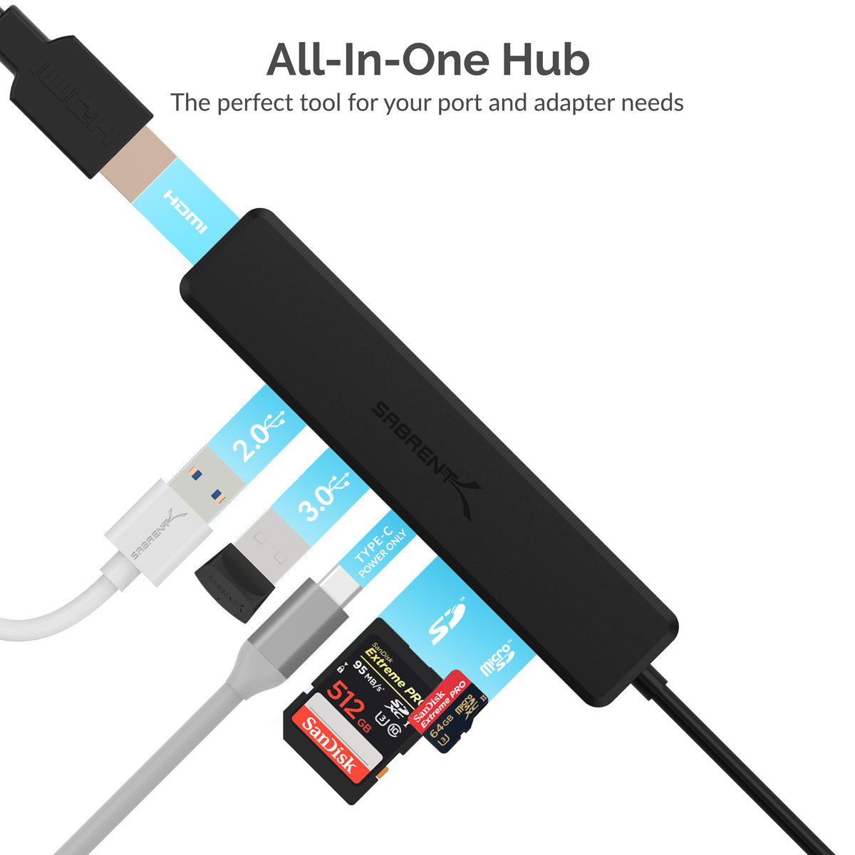 Multi-Port USB Type-C Hub