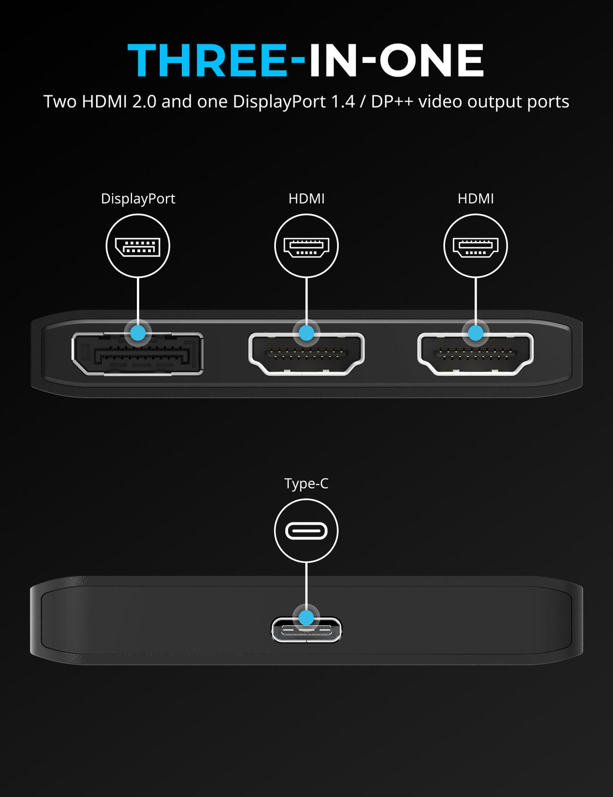 USB Type-C to x2 HDMI and x1 DisplayPort Adapter