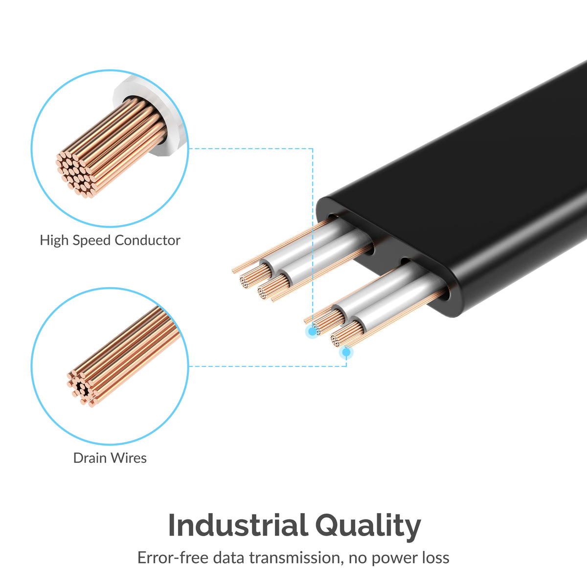 SATA III (6 Gbit/s) Straight Data Cable with Locking Latch for HDD / SSD / CD and DVD drives (3 Pack - 20-Inch)