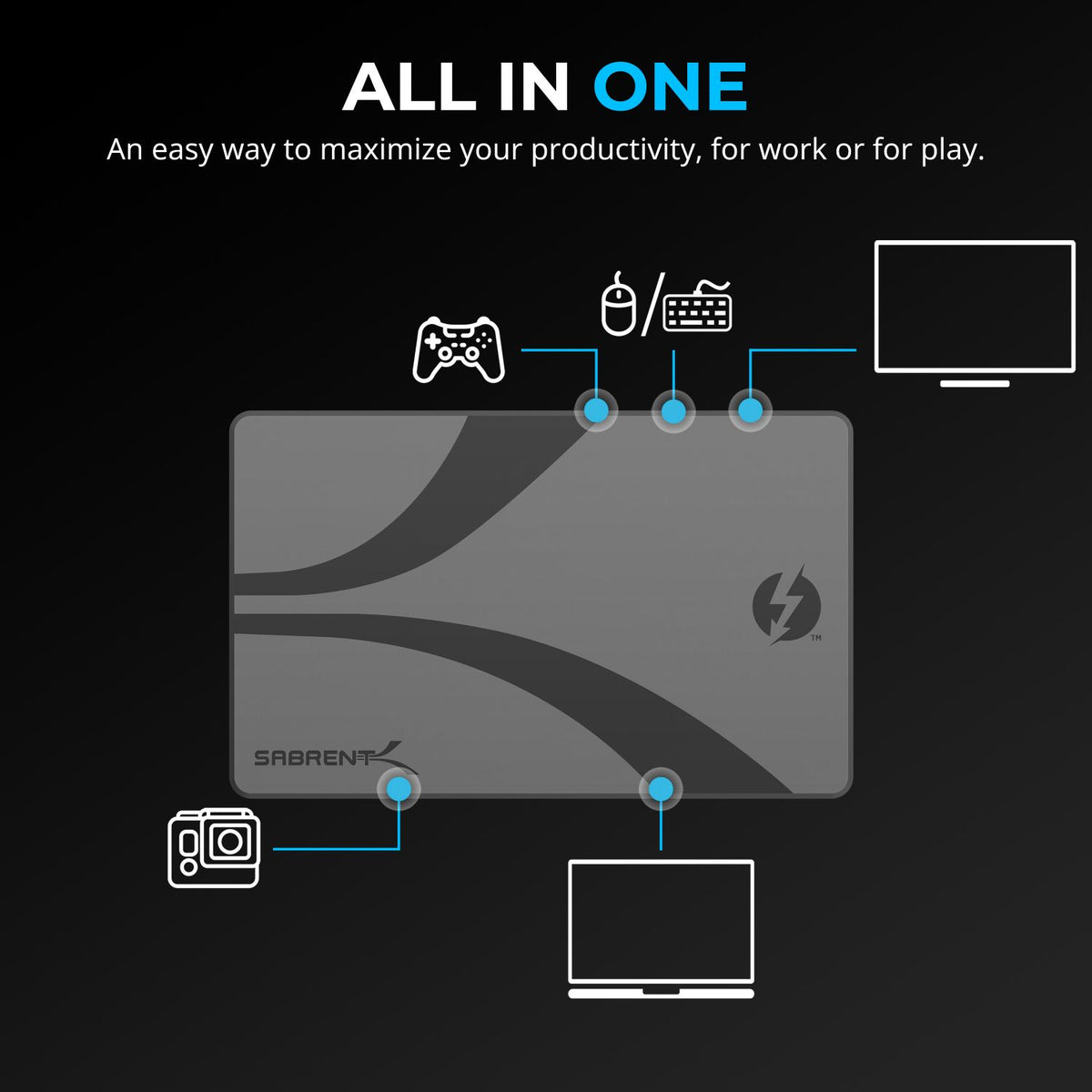 Thunderbolt 4 Hub