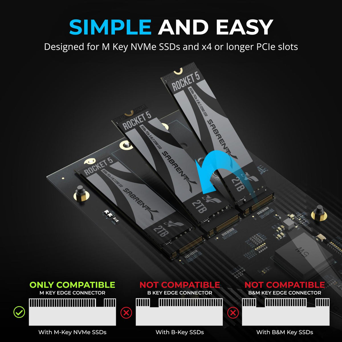 3-Drive PCIe 3.0x4 NVMe M.2 SSD Card with Ethernet Port