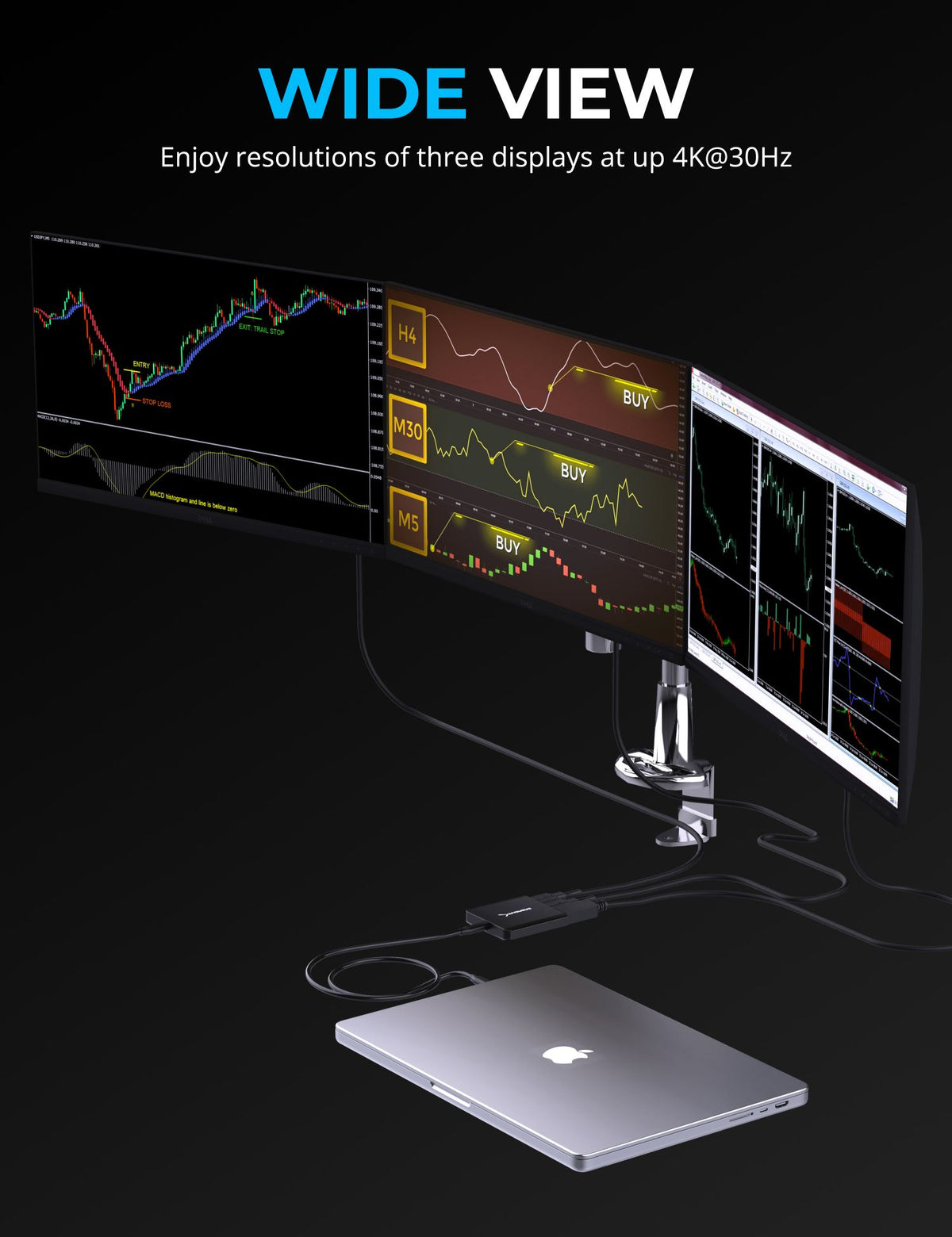 USB Type-C to x2 HDMI and x1 DisplayPort Adapter