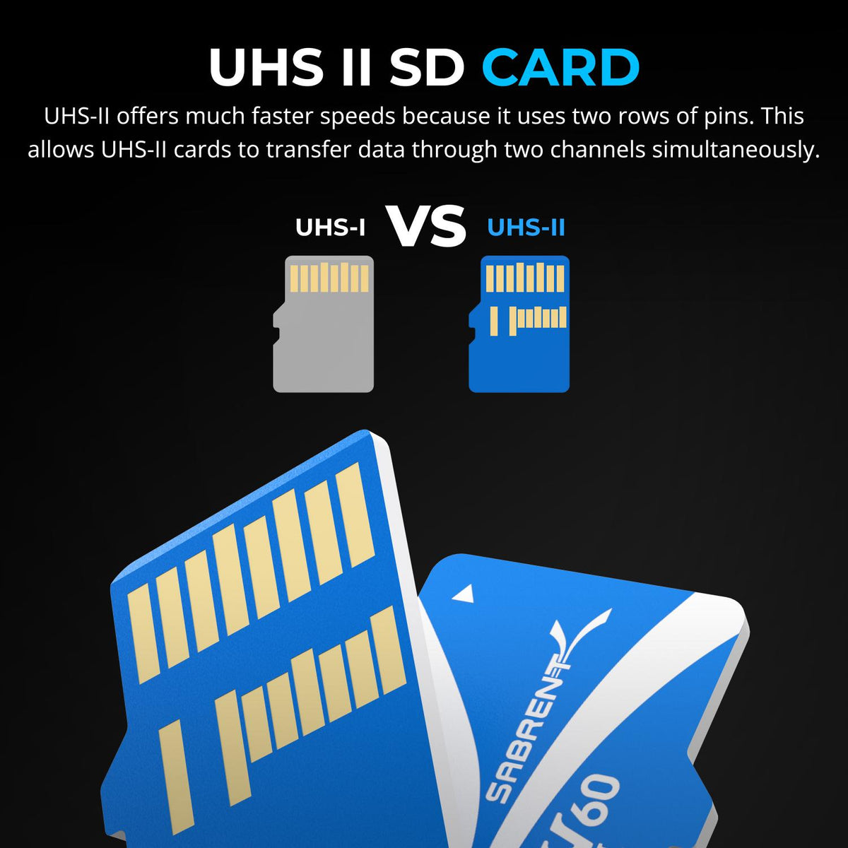 Rocket V60 microSDXC Memory Card