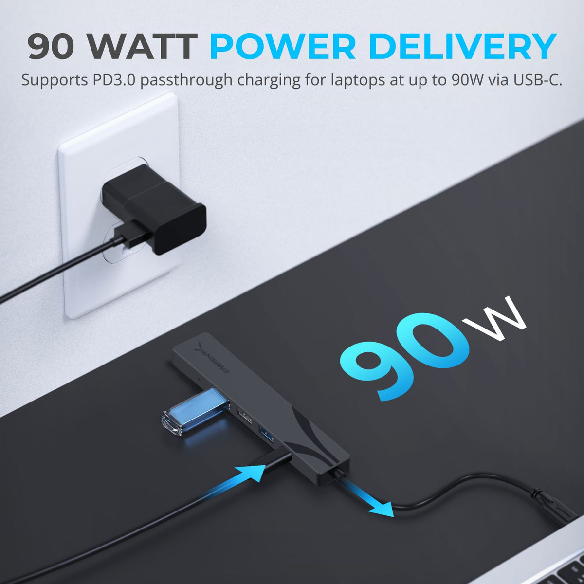 Multi-Port USB-C Hub