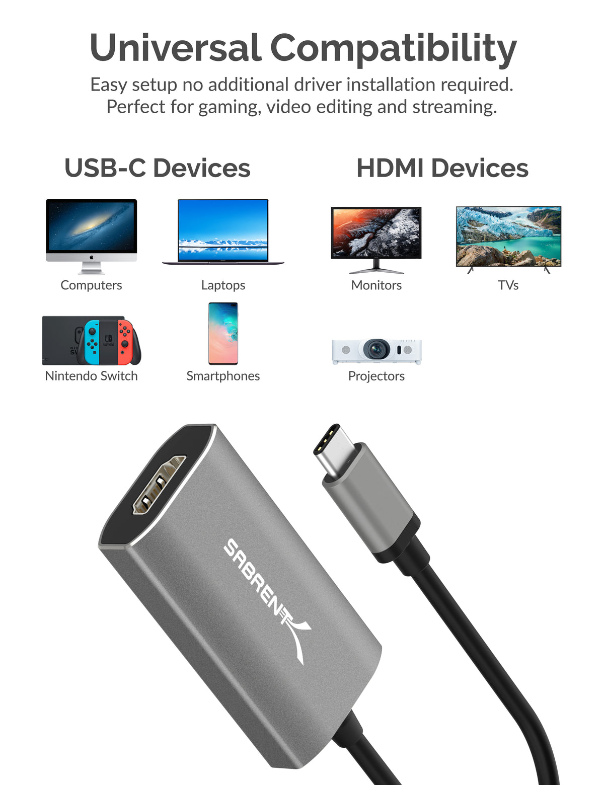 USB Type-C to HDMI 2.1 Adapter